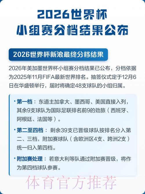 2026世界杯竞猜投注全面稳健指南解析
