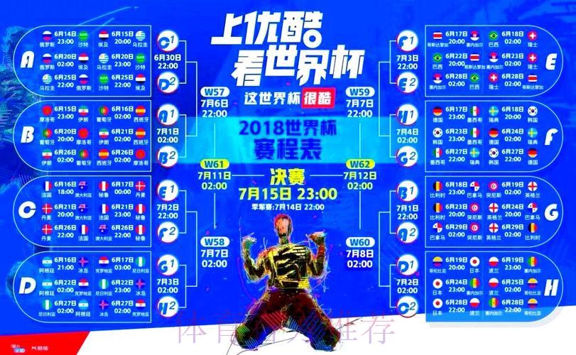 世界杯实时比分追踪直播平台深度解析