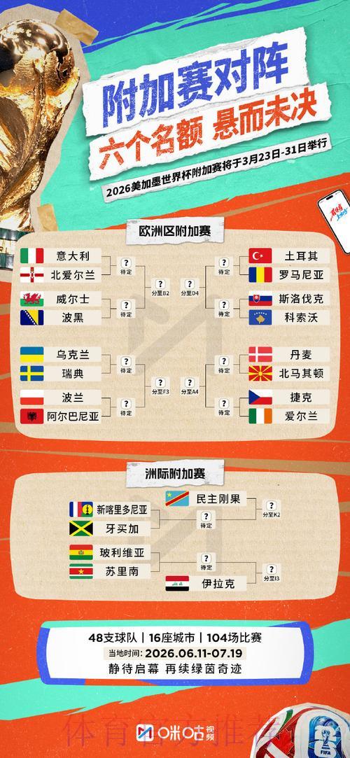 揭秘2026世界杯冷门预测与投注技巧全攻略