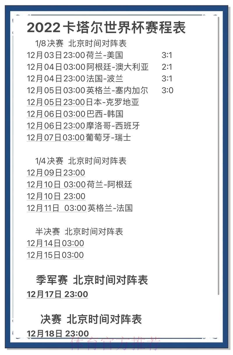 世界杯比分预测全攻略：高手必备制胜策略大揭秘