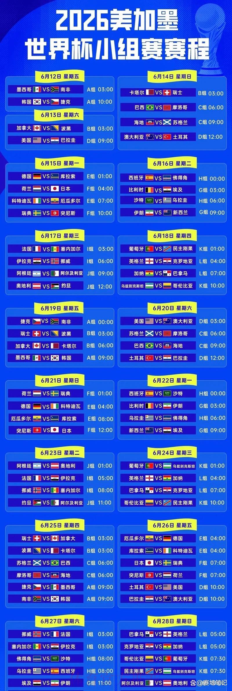 2026世界杯竞猜全攻略：赛程安排与参赛队伍深度解读