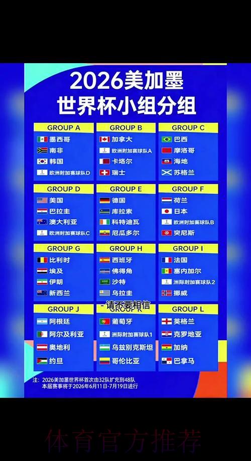 2026世界杯竞猜全攻略：赛程安排与参赛队伍深度解读