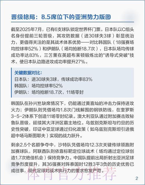2026年世界杯赛事数据全面解析与深度研究 2026年世界杯赛事数据全面解析与深度研究