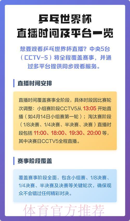 世界杯赛事直播平台与实时解说精选推荐 世界杯赛事直播平台与实时解说精选推荐