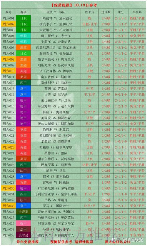 深度剖析世界杯赛事成绩数据全解读 深度剖析世界杯赛事成绩数据全解读