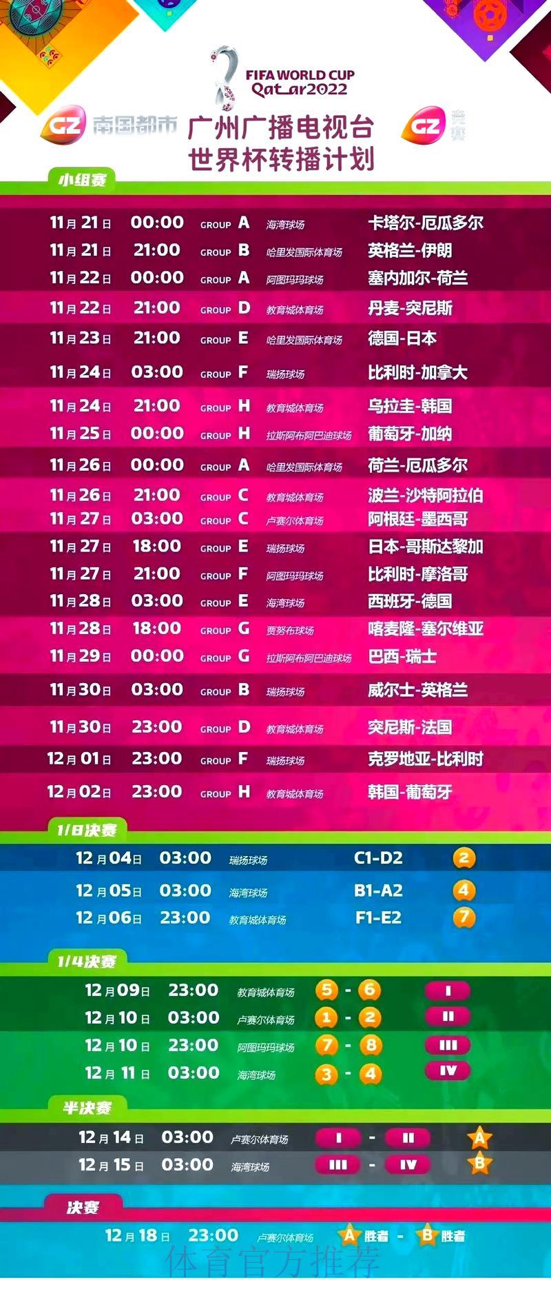 世界杯赛事直播平台与实时解说精选推荐 世界杯赛事直播平台与实时解说精选推荐