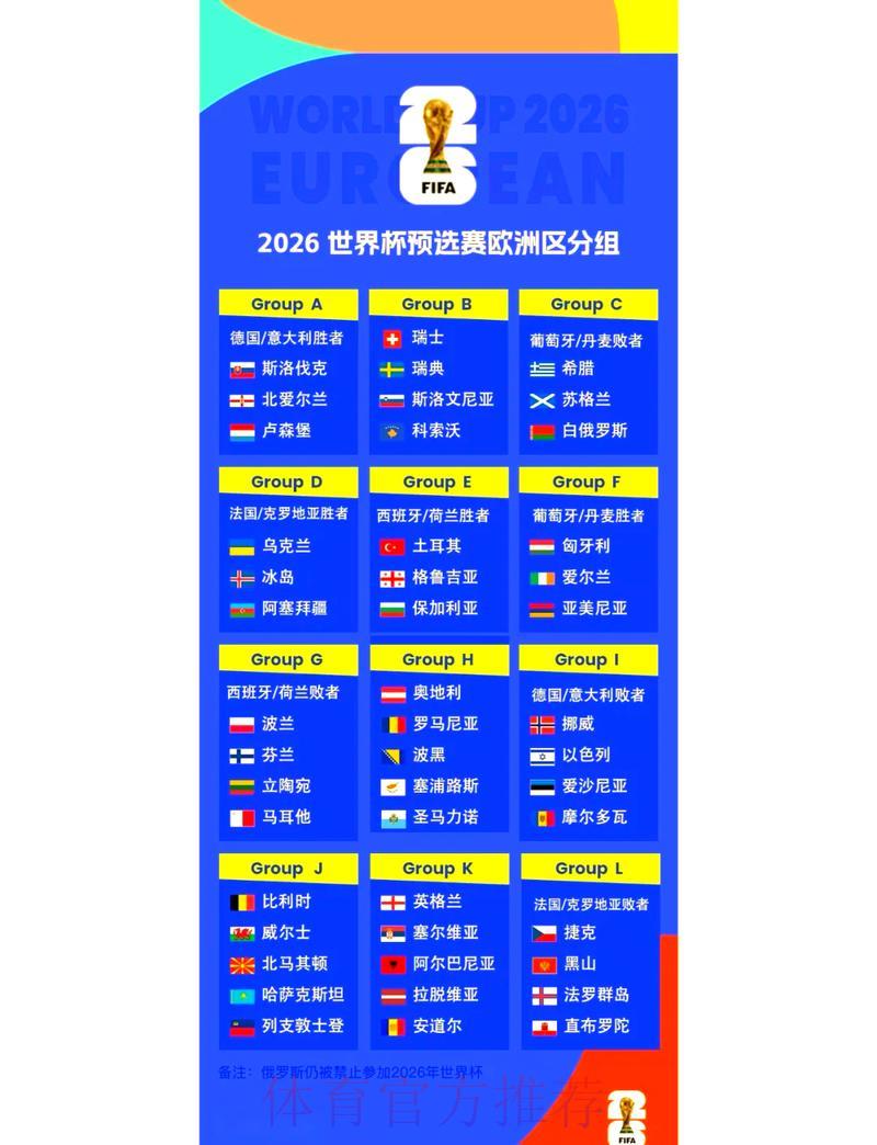 2026年世界杯赛程安排全面预测与深度解析