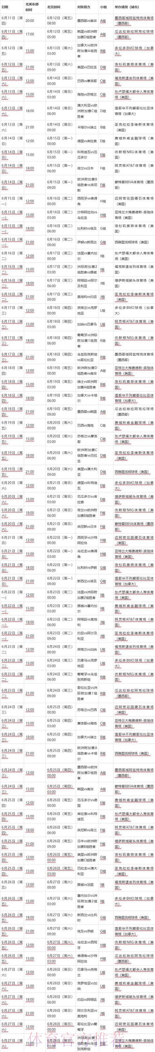 2026年世界杯赛程安排全面预测与深度解析