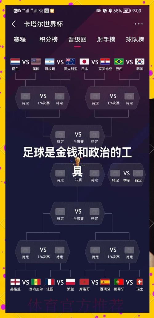 世界杯赛程深度解析：强队晋级之路全预测