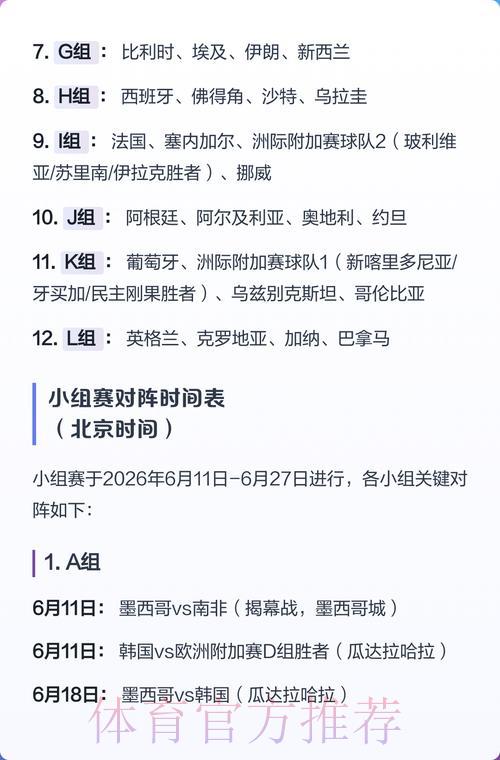 2026世界杯展望:赛事比分走势深度解析与预测推荐 2026世界杯展望:赛事比分走势深度解析与预测推荐