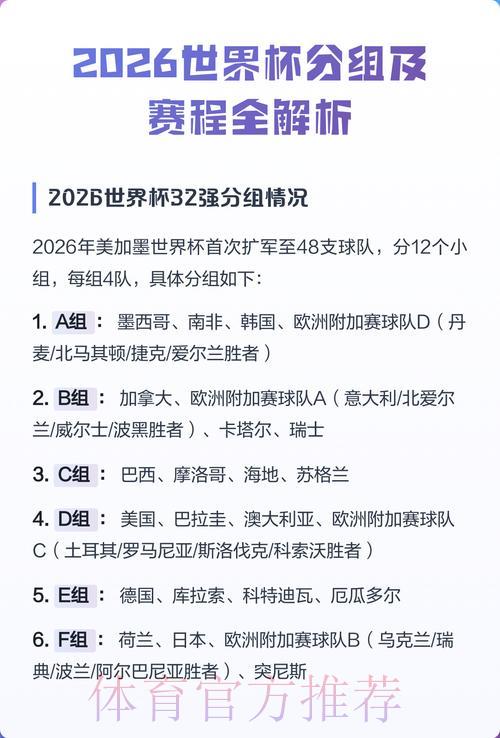 2026世界杯展望:赛事比分走势深度解析与预测推荐 2026世界杯展望:赛事比分走势深度解析与预测推荐