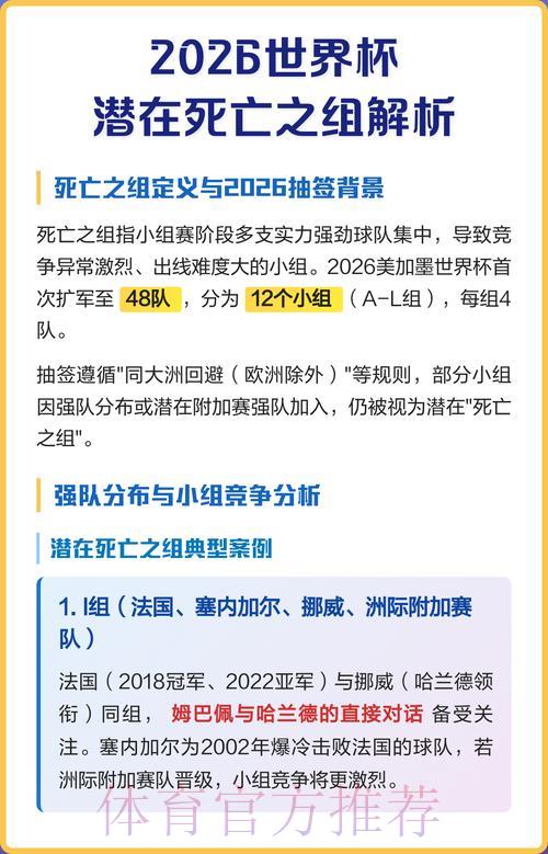 2026世界杯赔率解析:死亡之组将如何左右夺冠格局? 2026世界杯赔率解析:死亡之组将如何左右夺冠格局?