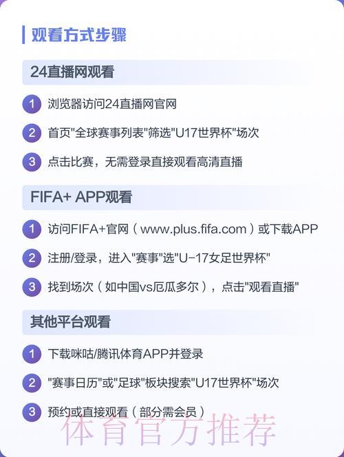 世界杯赛事在线直播平台及观看渠道最新推荐 世界杯赛事在线直播平台及观看渠道最新推荐