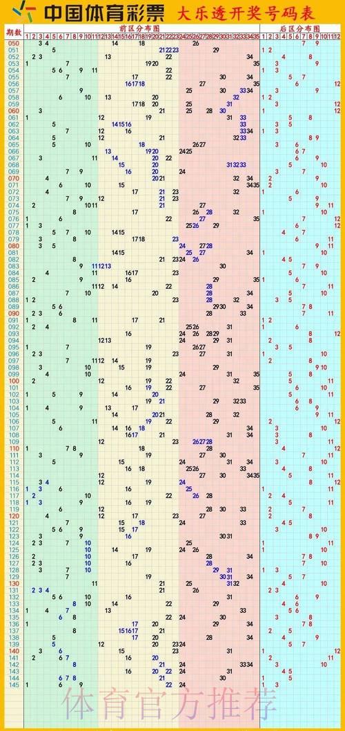 2026世界杯中国体育彩票必胜攻略 2026世界杯中国体育彩票必胜攻略