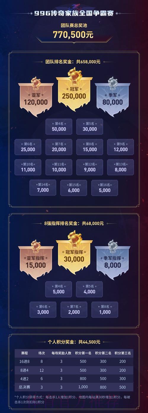 世界杯竞猜APP:点燃全民预测狂欢的终极利器 世界杯竞猜APP:点燃全民预测狂欢的终极利器