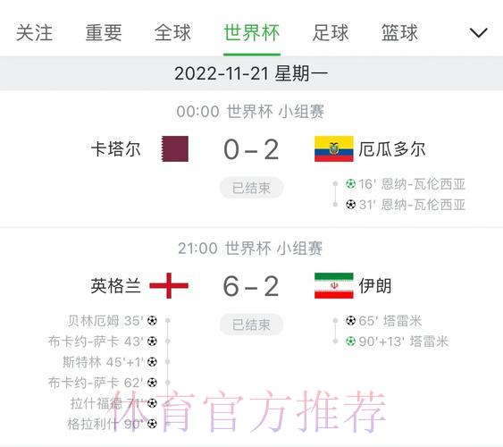 世界杯赛事比分稳定可靠 世界杯赛事比分稳定可靠