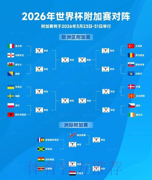 世界杯赛事比分稳定可靠 世界杯赛事比分稳定可靠