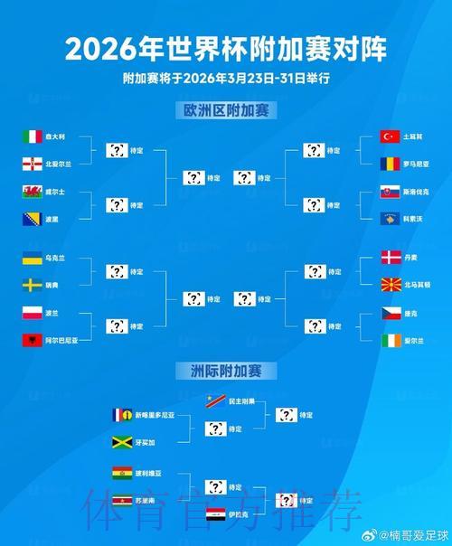 2026世界杯官方滚球竞技平台网页版入口 2026世界杯官方滚球竞技平台网页版入口