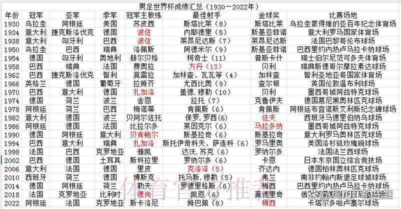 登录世界杯买球-服务中心