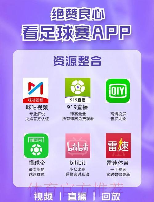 世界杯赛事资讯一手掌握,必备APP全推荐 世界杯赛事资讯一手掌握,必备APP全推荐