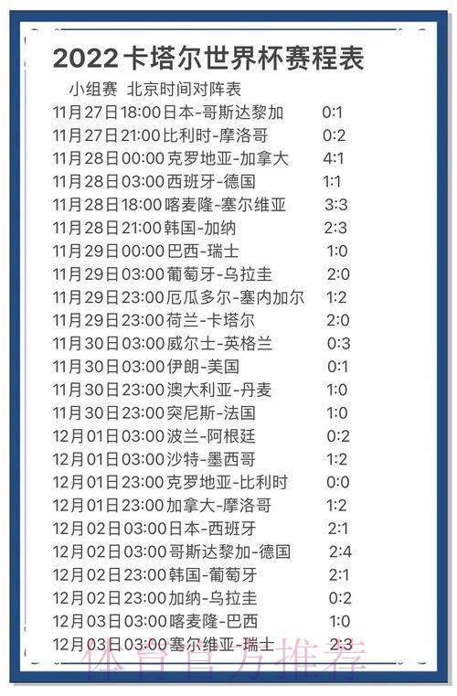 深度剖析世界杯预测平台：精准把握赛事走势全攻略