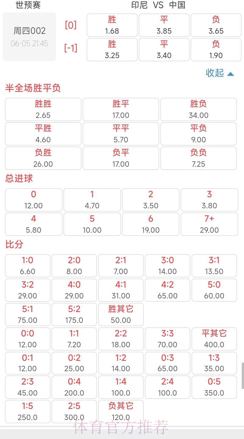 世界杯竞猜平台：实时赔率尽在掌握