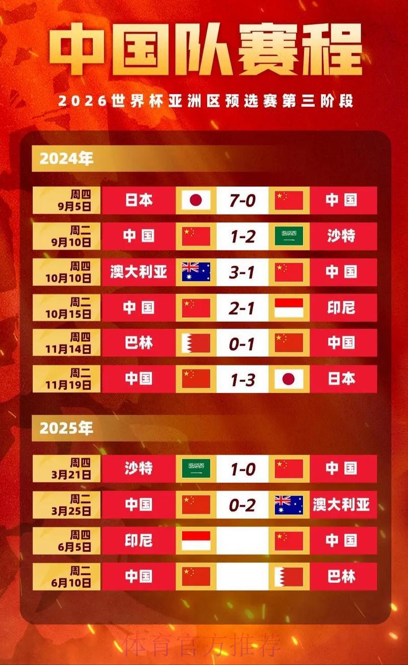 世界杯竞猜平台：全面解读最新赔率与盘口走势