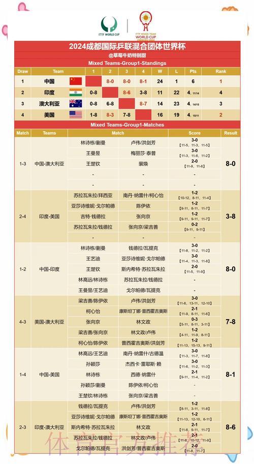登录世界杯买球-平台介绍
