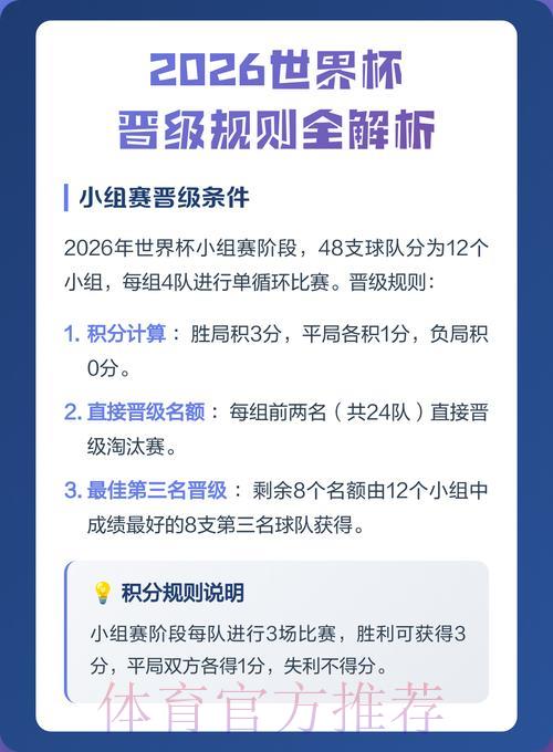登录S16世界赛-平台介绍