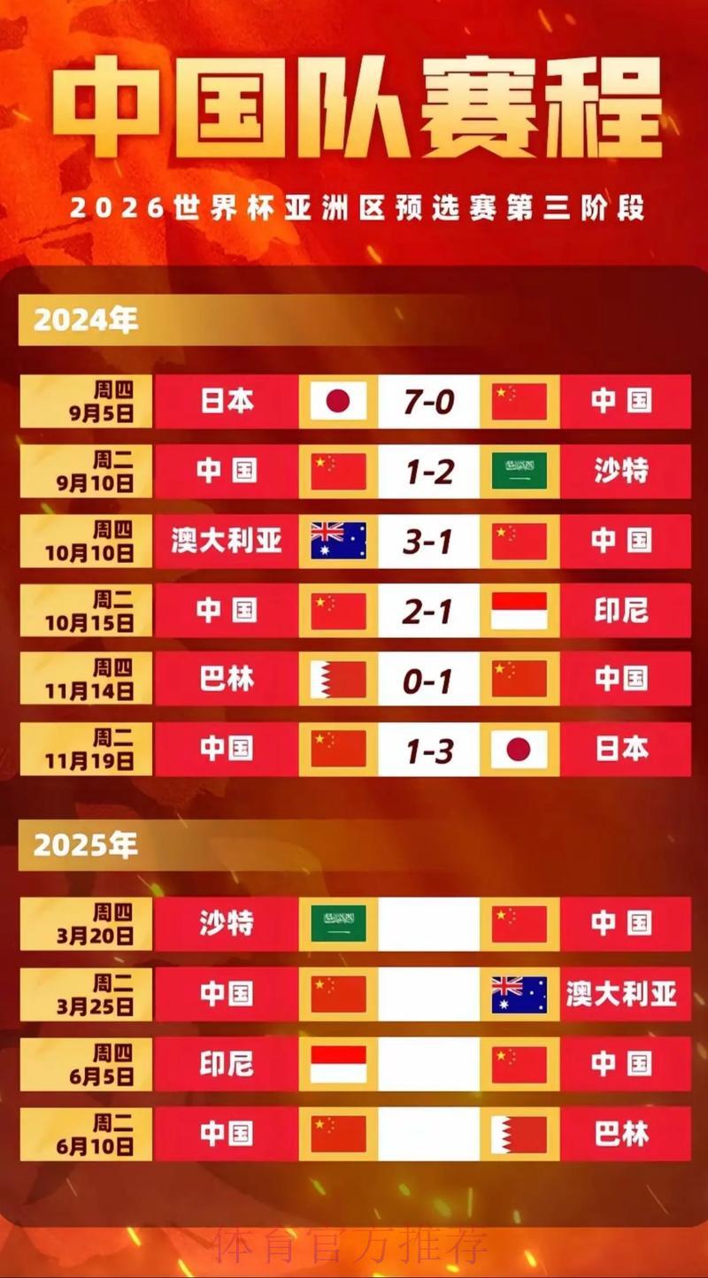 登录S16世界赛-平台介绍