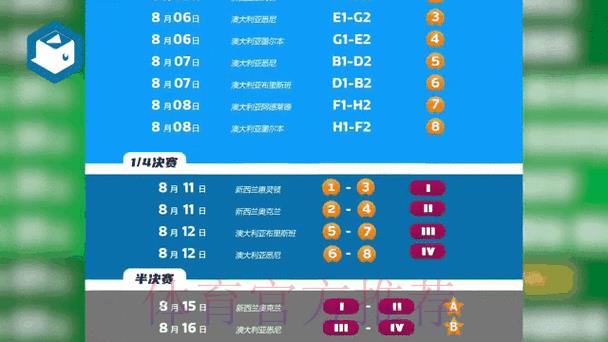 登录S16世界赛-平台介绍
