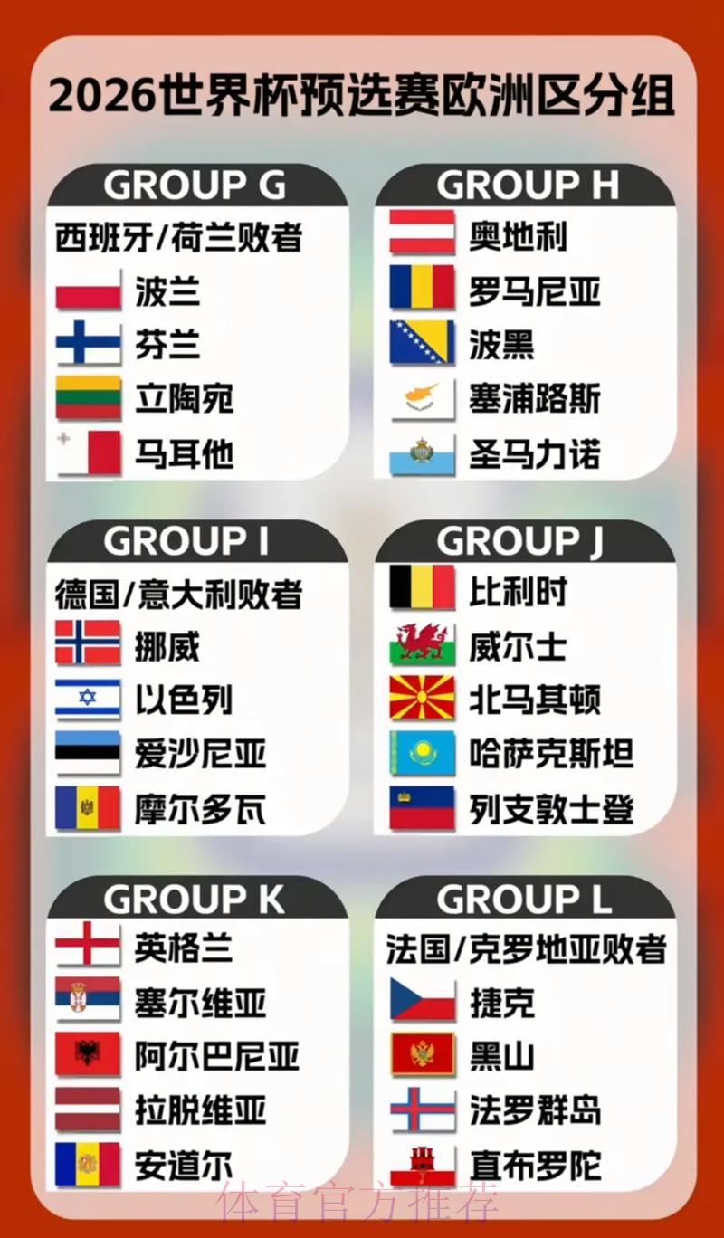 登录S16世界赛-平台介绍