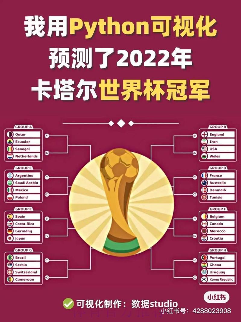 登录S16世界赛-平台介绍